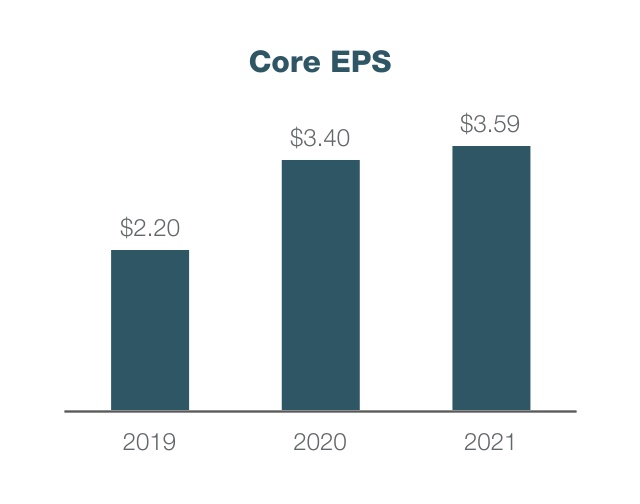 chart-adc46f41e82340d1a35a.jpg